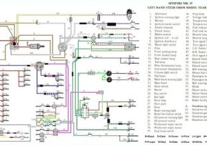 Triumph Tr7 Wiring Diagram Tr6 Wiring Diagram for 73 Wiring Diagram User Triumph Tr7 Wiring Diagram Tr6 Wiring Diagram for 73 Wiring Diagram User