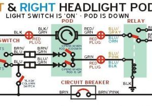 Triumph Tr7 Wiring Diagram Tr7 Wiring Diagram Wiring Diagram Img Triumph Tr7 Wiring Diagram Tr7 Wiring Diagram Wiring Diagram Img