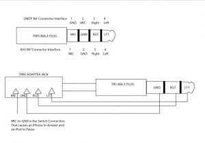 Trs Wiring Diagram Phono Plug Wiring Diagram Xlr to Rca Wiring Diagram Fresh Xlr Trs Trs Wiring Diagram Phono Plug Wiring Diagram Xlr to Rca Wiring Diagram Fresh Xlr Trs