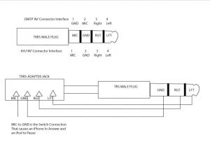Trs Wiring Diagram Phono Plug Wiring Diagram Xlr to Rca Wiring Diagram Fresh Xlr Trs