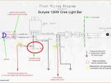 Truck and Trailer Wiring Diagram Eagle Trailer Wiring Diagram Wiring Diagram Database