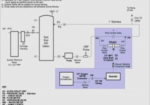 Truck and Trailer Wiring Diagram Trailer Hitch Wire Diagram Wiring Diagrams Truck and Trailer Wiring Diagram Trailer Hitch Wire Diagram Wiring Diagrams
