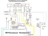 Truck and Trailer Wiring Diagram Trailer Wiring Diagrams Awesome Semi Truck Trailer Wiring Diagram