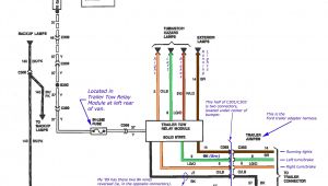 Truck and Trailer Wiring Diagram Wiring Diagram 1996 F350 Trailer Wiring Diagram Operations
