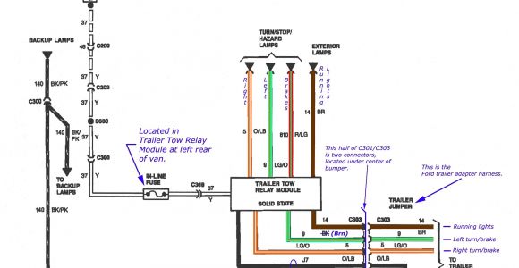 Truck and Trailer Wiring Diagram Wiring Diagram 1996 F350 Trailer Wiring Diagram Operations