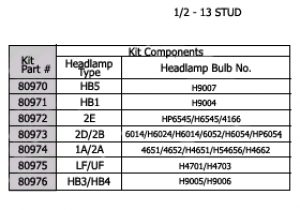 Truck Lite Plow Lights Wiring Diagram 33 Truck Lite Plow Lights Wiring Diagram Wire Diagram Truck Lite Plow Lights Wiring Diagram 33 Truck Lite Plow Lights Wiring Diagram Wire Diagram