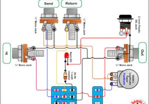 True bypass Looper Wiring Diagram Diy Guide to Feedback Loop Pedals In 2019 School Stuff Diy