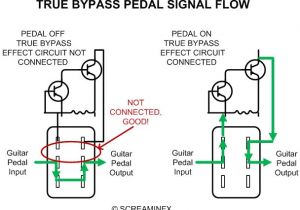 True bypass Looper Wiring Diagram What is A True bypass Guitar Pedal End Bad tone L