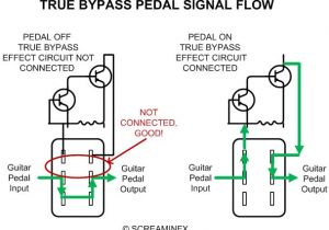 True bypass Looper Wiring Diagram What is A True bypass Guitar Pedal End Bad tone L