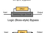 True bypass Wiring Diagram the Truth About True bypass Seymour Duncan