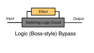 True bypass Wiring Diagram the Truth About True bypass Seymour Duncan