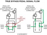 True bypass Wiring Diagram What is A True bypass Guitar Pedal End Bad tone L