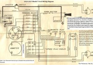 True Freezer T 49f Wiring Diagram some T Wiring Diagram Data Schematic Diagram True Freezer T 49f Wiring Diagram some T Wiring Diagram Data Schematic Diagram