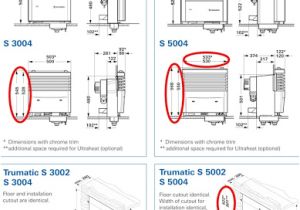 Truma Ultraheat Wiring Diagram Truma C 6002 Eh Manual Truma Ultraheat Wiring Diagram Truma C 6002 Eh Manual