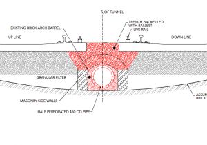Tunnel Wiring Diagram Tunnel Lighting Wiring Diagram Unique Feefee Page 7 Of 7 Wiring Tunnel Wiring Diagram Tunnel Lighting Wiring Diagram Unique Feefee Page 7 Of 7 Wiring