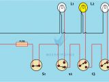 Tunnel Wiring Diagram Tunnel Wiring Diagram Wiring Schematic Diagram 21 Artundbusiness De Tunnel Wiring Diagram Tunnel Wiring Diagram Wiring Schematic Diagram 21 Artundbusiness De