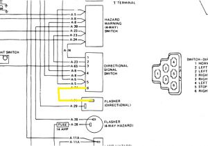 Turn Signal Flasher Wiring Diagram Turn Signal Flasher Wiring Jeepforumcom Wiring Diagram Go