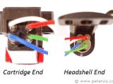 Turntable Cartridge Wiring Diagram Cartridge Wiring Diagram Wiring Diagram Technic