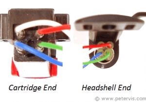 Turntable Cartridge Wiring Diagram Cartridge Wiring Diagram Wiring Diagram Technic Turntable Cartridge Wiring Diagram Cartridge Wiring Diagram Wiring Diagram Technic