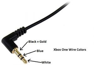 Turtle Beach Wiring Diagram Xbox 360 Headset Wire Diagram My Wiring Diagram Turtle Beach Wiring Diagram Xbox 360 Headset Wire Diagram My Wiring Diagram