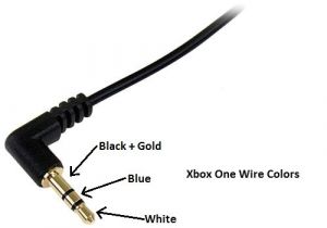 Turtle Beach Wiring Diagram Xbox 360 Headset Wire Diagram My Wiring Diagram