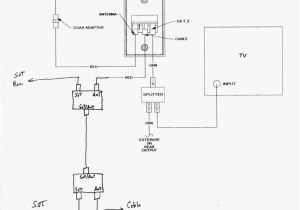Tv Aerial socket Wiring Diagram Rv Hdtv Wiring Diagram Wiring Diagram Expert