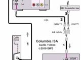 Tv Aerial socket Wiring Diagram Wiring Diagrams for Cable Tv Wiring Diagram Img