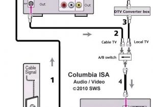 Tv Aerial socket Wiring Diagram Wiring Diagrams for Cable Tv Wiring Diagram Img Tv Aerial socket Wiring Diagram Wiring Diagrams for Cable Tv Wiring Diagram Img