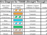Twisted Pair Wiring Diagram Rj45 to Rj11 Pinout Diagram Also Rj45 Cat 6 Jack Cat 6 Rj45 as Well