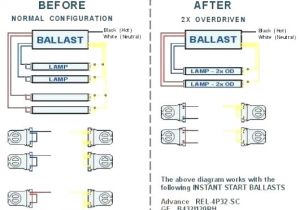 Two Phase Wiring Diagram Electrical Wiring 3 Phase Panel Template Diagram Wiring Diagram Two Phase Wiring Diagram Electrical Wiring 3 Phase Panel Template Diagram Wiring Diagram