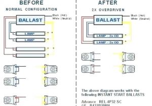 Two Phase Wiring Diagram Electrical Wiring 3 Phase Panel Template Diagram Wiring Diagram