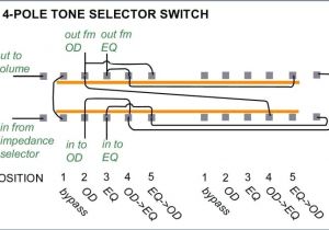 Two Position Switch Wiring Diagram Hsh Wiring Diagram Beautiful Strat Wiring Diagram 5 Way Switch Two Position Switch Wiring Diagram Hsh Wiring Diagram Beautiful Strat Wiring Diagram 5 Way Switch