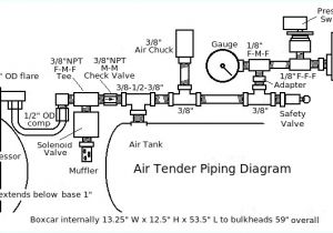 Two Position Switch Wiring Diagram Swamp Cooler Switch Wiring Diagram Wiring Diagram View