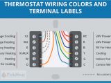 Two Stage thermostat Wiring Diagram Wiring Up A Heat Pump Wiring Diagram Technicals Two Stage thermostat Wiring Diagram Wiring Up A Heat Pump Wiring Diagram Technicals