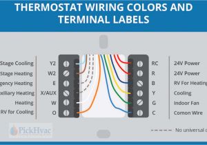 Two Stage thermostat Wiring Diagram Wiring Up A Heat Pump Wiring Diagram Technicals Two Stage thermostat Wiring Diagram Wiring Up A Heat Pump Wiring Diagram Technicals