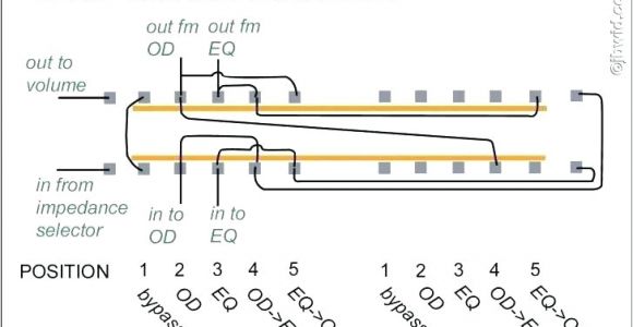 Two Way Switch Wiring Diagram Replacing 3 Way Light Switch Installing A 3 Way Light Switch Best