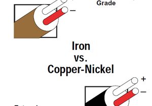Type J thermocouple Wiring Diagram thermocouples thermocouple Types J K E T N B R S
