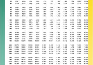Type J thermocouple Wiring Diagram Type J thermocouple Type J thermocouples J Type thermocouples
