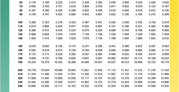 Type J thermocouple Wiring Diagram Type J thermocouple Type J thermocouples J Type thermocouples