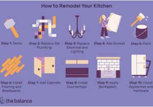 Typical Kitchen Wiring Diagram Steps to Remodeling Your Kitchen