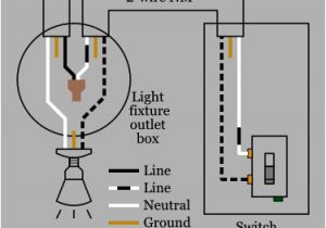 Typical Light Switch Wiring Diagram Box Headlight Switch Wiring Diagram Data Wiring Diagram