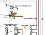 Uc7058ry Wiring Diagram My Ceiling Fan Was A Discard and I M Recycling It to An Fixya