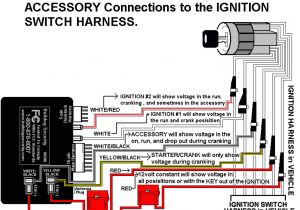 Ultra Remote Car Starter Wiring Diagram Remote Starter Switch Diagram Wiring Diagram today Ultra Remote Car Starter Wiring Diagram Remote Starter Switch Diagram Wiring Diagram today
