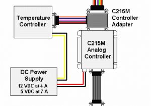 Ultra Speed Meter Wiring Diagram Sam S Laser Faq Commercial solid State Lasers
