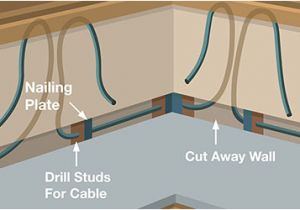 Under Cabinet Lighting Wiring Diagram Electrical Wiring for Under Cabinet Lighting Book Diagram Schema