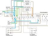 Underfloor Heating Wiring Diagram Combi Boiler 7 Best Wireing Images In 2014 Central Heating Cord Wire
