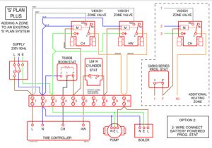 Underfloor Heating Wiring Diagram Combi Boiler Central Heating Controls and Zoning Diywiki