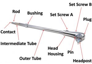 Unity Spotlight Wiring Diagram Vintage Spotlight Wiring Diagram Wiring Library Unity Spotlight Wiring Diagram Vintage Spotlight Wiring Diagram Wiring Library