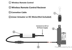 Up Down Stop Switch Wiring Diagram 20 52 Dc Motor Linear Actuator Wireless Remote Control Up Down Stop