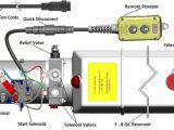Up Down Stop Switch Wiring Diagram Installation Instructions 12 Vdc Double Acting Kti Hydraulics Inc